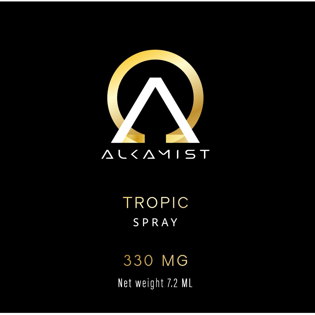 Click Image To View Products