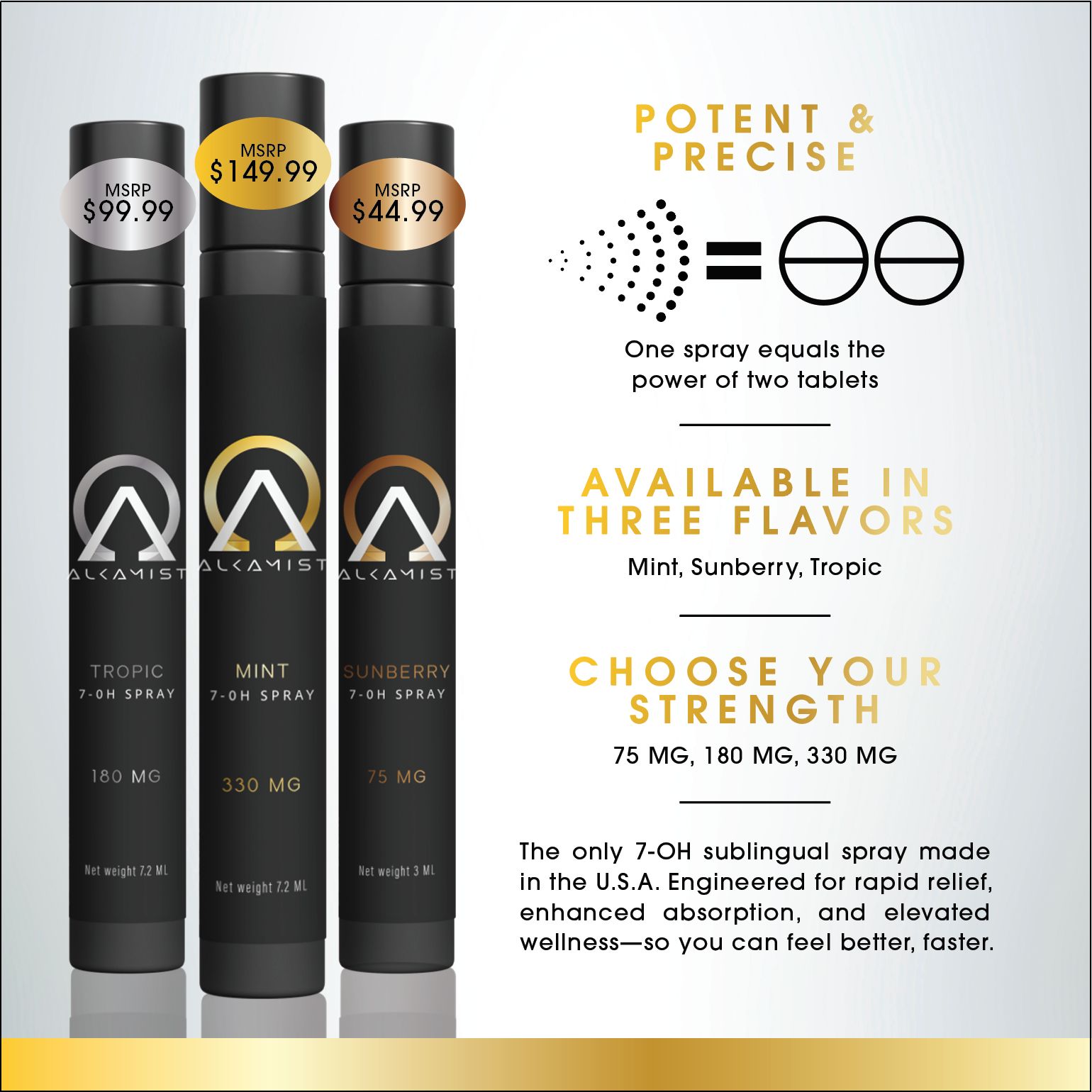 Click Image To View Product